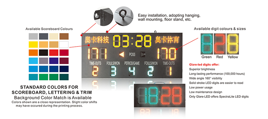 Buy LED Scoreboard Display - Online in Singapore